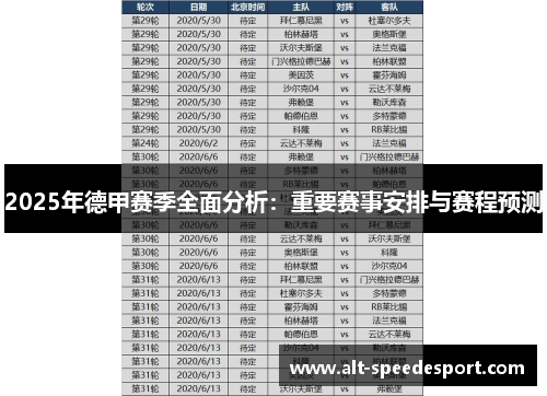 2025年德甲赛季全面分析：重要赛事安排与赛程预测