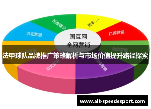 法甲球队品牌推广策略解析与市场价值提升路径探索