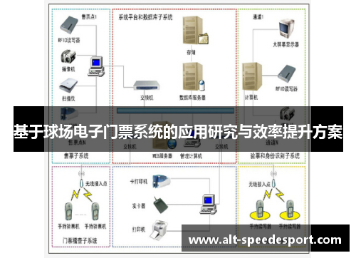 基于球场电子门票系统的应用研究与效率提升方案