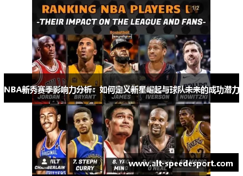 NBA新秀赛季影响力分析：如何定义新星崛起与球队未来的成功潜力