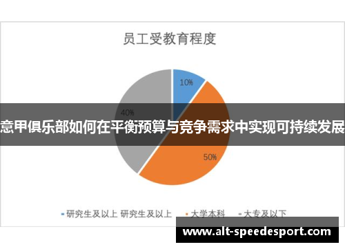 意甲俱乐部如何在平衡预算与竞争需求中实现可持续发展