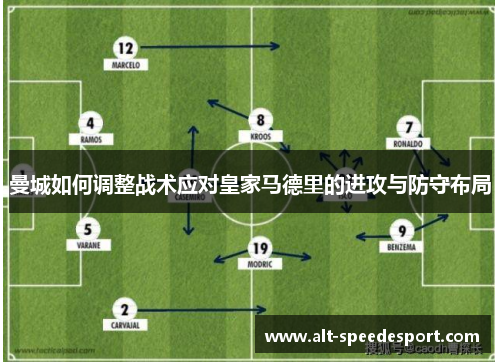 曼城如何调整战术应对皇家马德里的进攻与防守布局