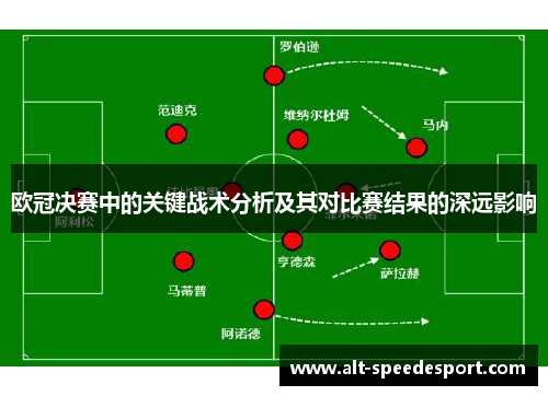 欧冠决赛中的关键战术分析及其对比赛结果的深远影响