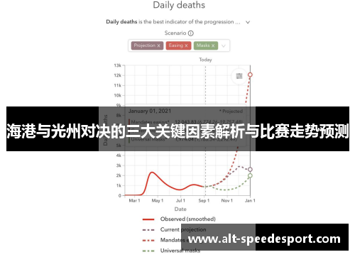 海港与光州对决的三大关键因素解析与比赛走势预测