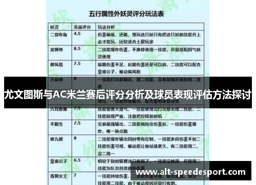 尤文图斯与AC米兰赛后评分分析及球员表现评估方法探讨