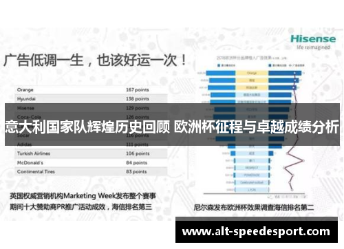 意大利国家队辉煌历史回顾 欧洲杯征程与卓越成绩分析