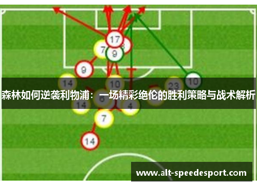森林如何逆袭利物浦：一场精彩绝伦的胜利策略与战术解析