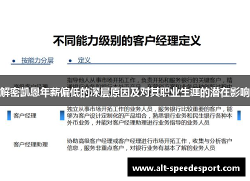 解密凯恩年薪偏低的深层原因及对其职业生涯的潜在影响 解密凯恩年薪偏低的深层原因及对其职业生涯的潜在影响