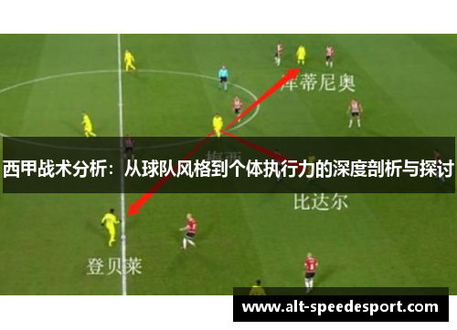 西甲战术分析：从球队风格到个体执行力的深度剖析与探讨