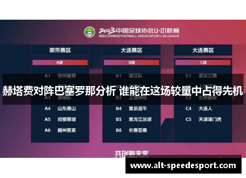 赫塔费对阵巴塞罗那分析 谁能在这场较量中占得先机 赫塔费对阵巴塞罗那分析 谁能在这场较量中占得先机