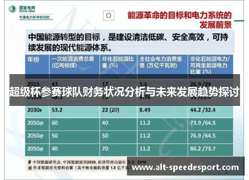 超级杯参赛球队财务状况分析与未来发展趋势探讨
