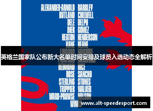 英格兰国家队公布新大名单时间安排及球员入选动态全解析