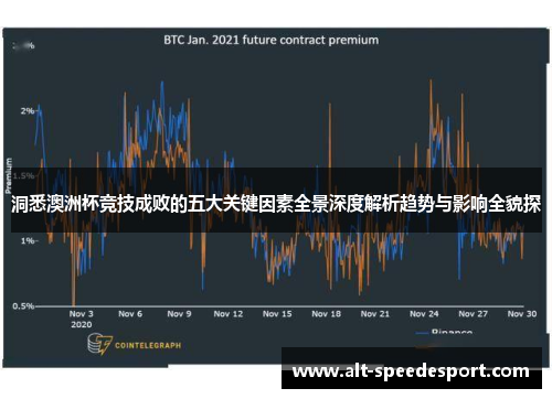 洞悉澳洲杯竞技成败的五大关键因素全景深度解析趋势与影响全貌探 洞悉澳洲杯竞技成败的五大关键因素全景深度解析趋势与影响全貌探