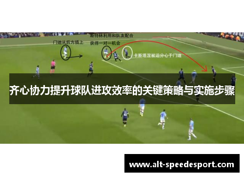 齐心协力提升球队进攻效率的关键策略与实施步骤