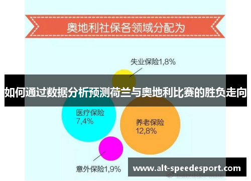如何通过数据分析预测荷兰与奥地利比赛的胜负走向